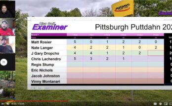 Pittsburgh Puttdahn Elite 8 - Disc Golf Putting Tournament