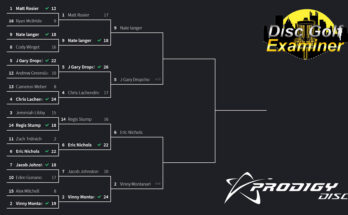 Pittsburgh Puttdahn - Final Matches Set