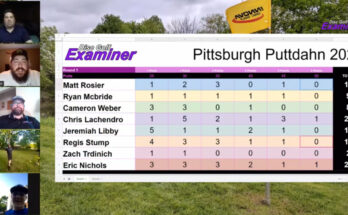 Pittsburgh Puttdahn Round 1 Group 1