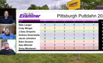 Group 2 Round 1 Pittsburgh Puttdahn